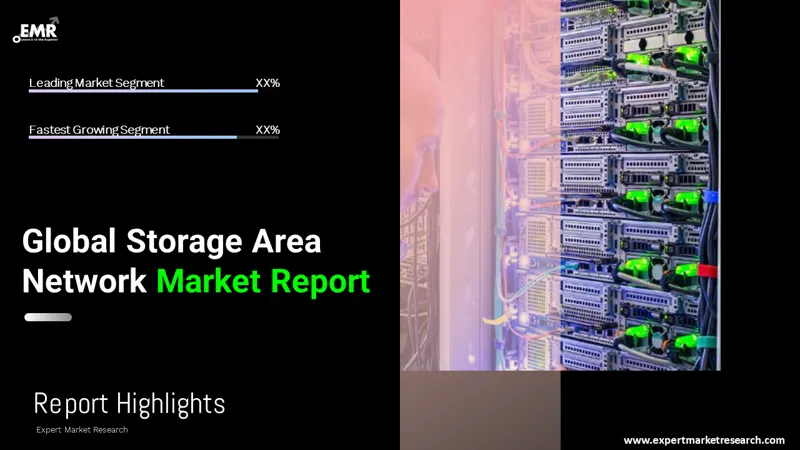 storage area network market