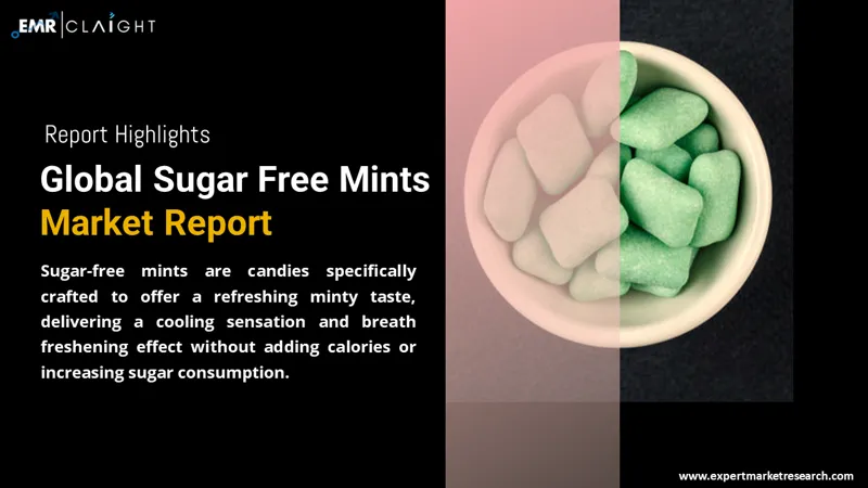 Global Sugar Free Mints Market