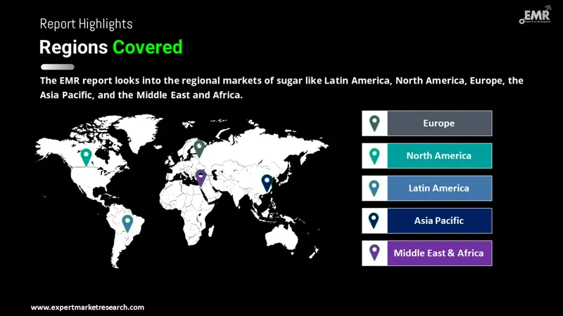 Sugar Market by Region