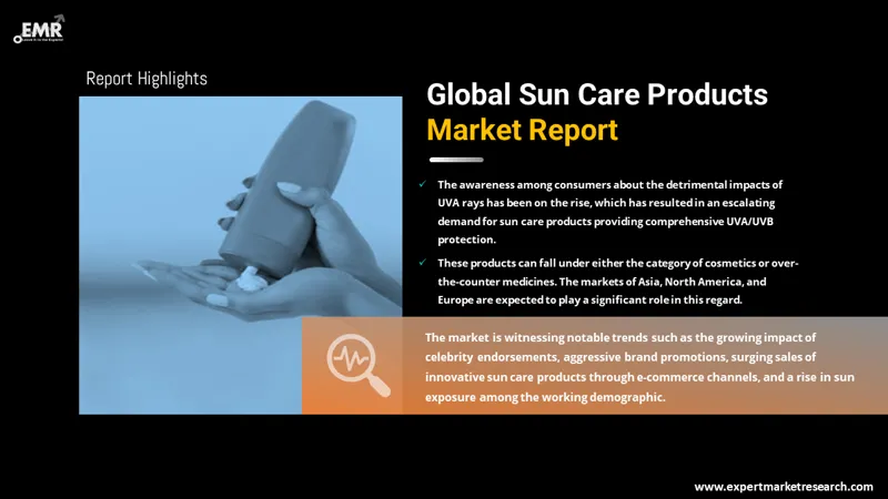 sun care products market