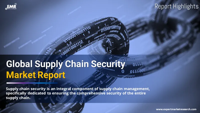 Global Supply Chain Security Market