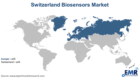 Switzerland Biosensors Market By Region