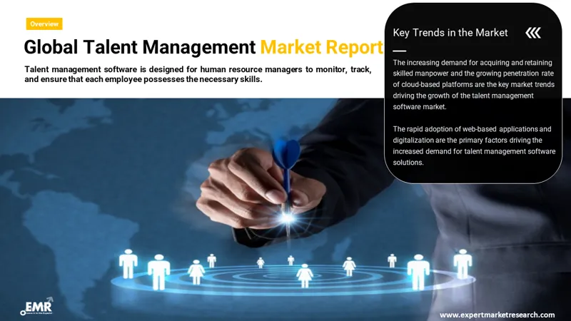 talent-management-software-market