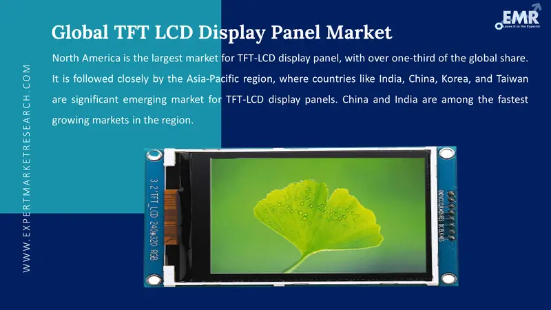 TFT-LCD Display Panel Market