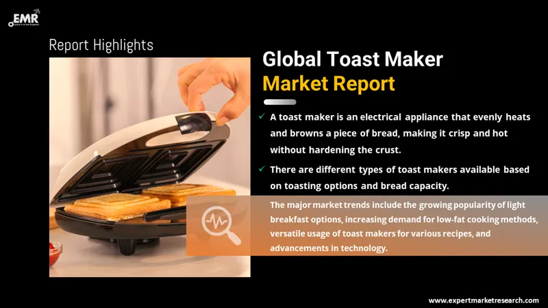 Global Toast Maker Market