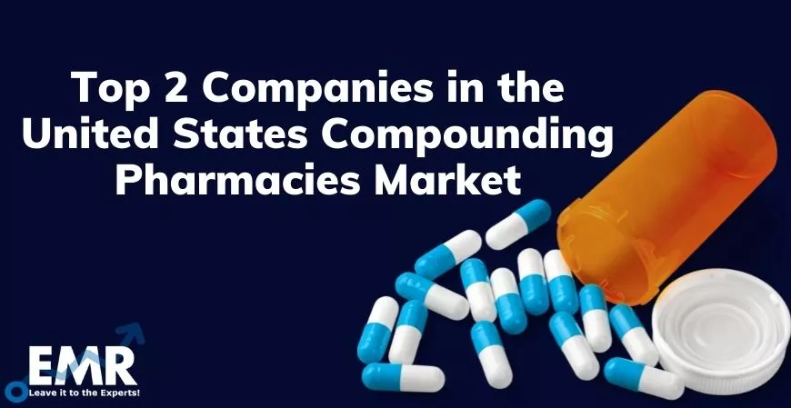 Top 2 Companies in the United States Compounding Pharmacies Market