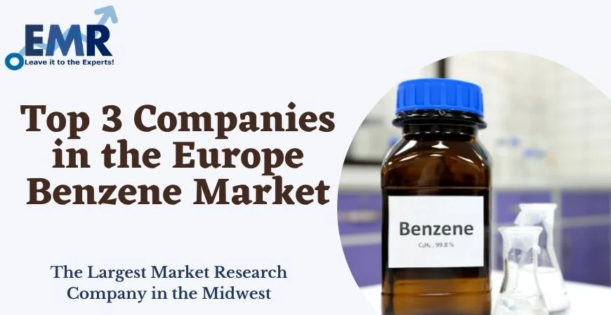 Top 3 Companies in the Europe Benzene Market