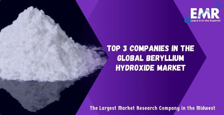  Top 3 Companies in the Global Beryllium Hydroxide Market