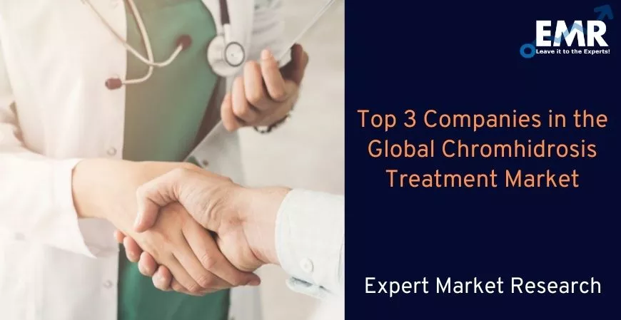Top 3 Companies in the Global Chromhidrosis Treatment Market