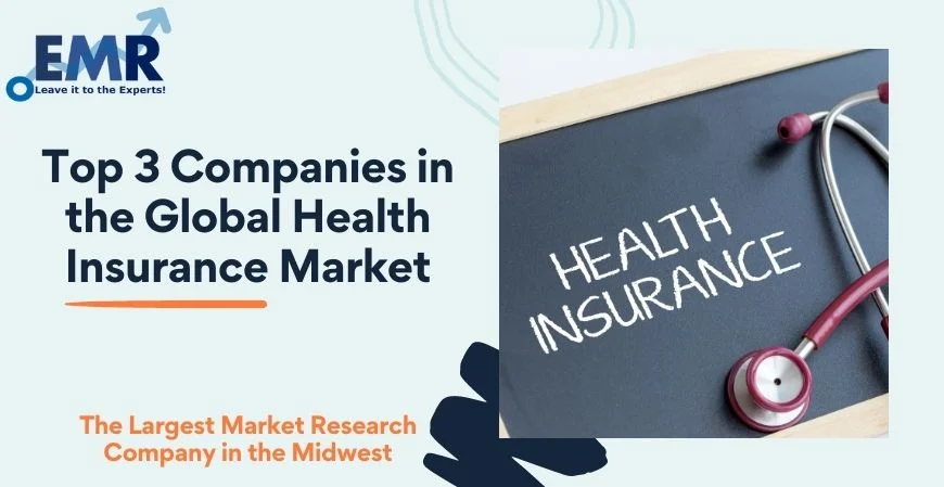 Top 3 Companies in the Global Health Insurance Market