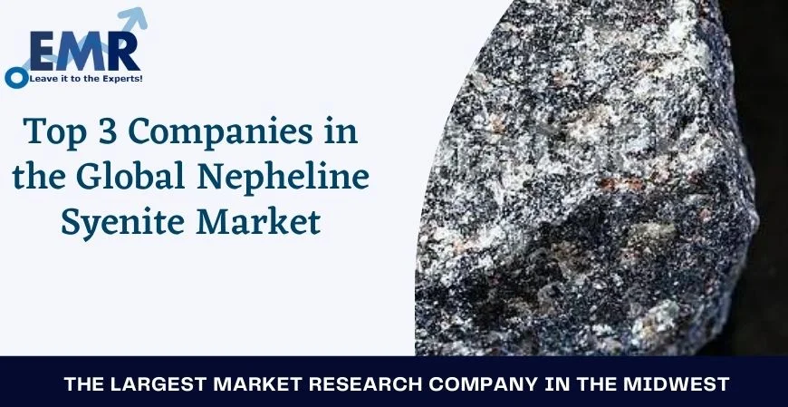 Top 3 Companies in the Global Nepheline Syenite Market