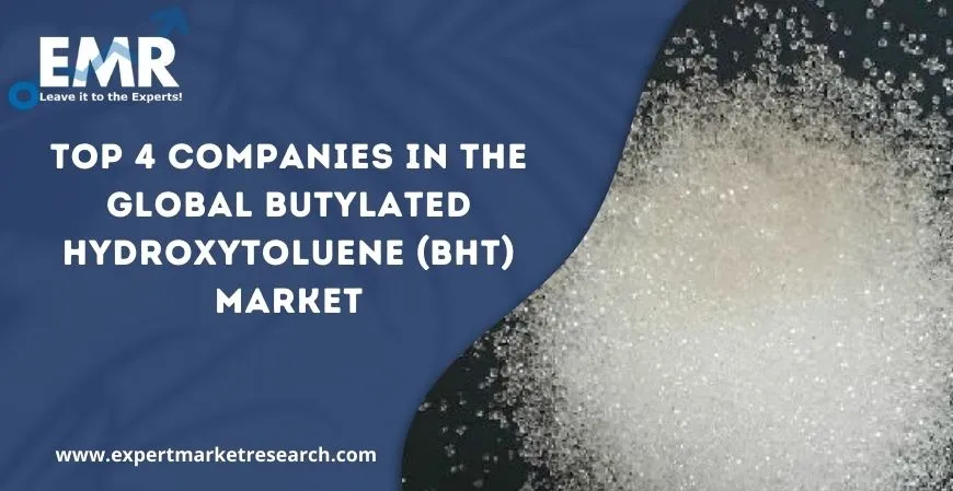 Top 4 Companies in the Global Butylated Hydroxytoluene (BHT) Market
