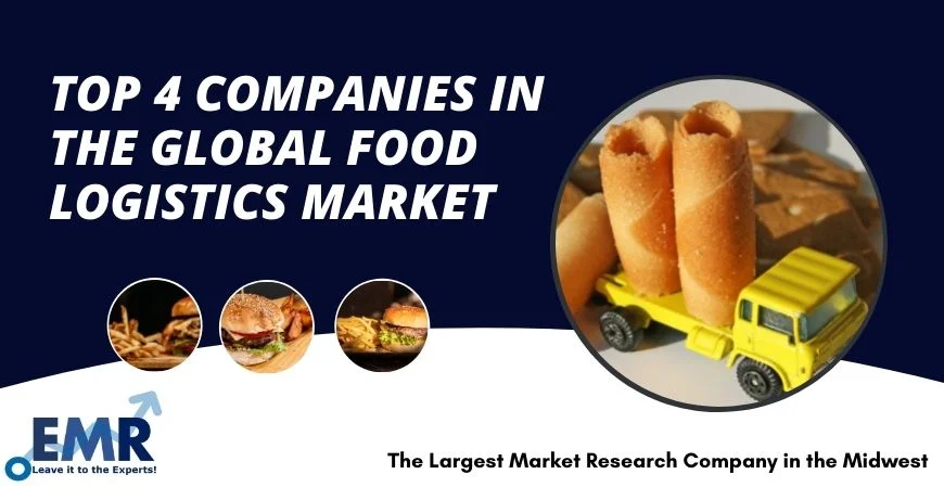 Top 4 Companies in the Global Food Logistics Market
