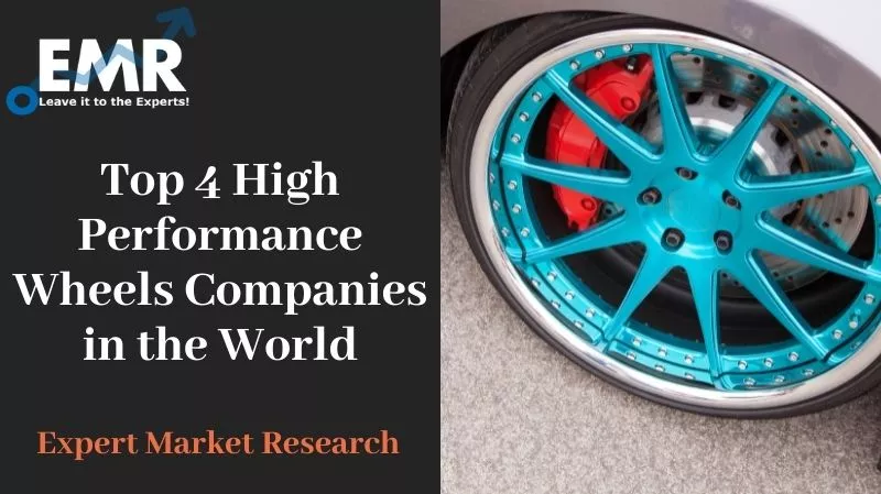 Top 4 Companies in the Global High Performance Wheels Market