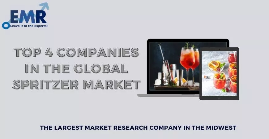 Top 4 Companies in the Global Spritzer Market