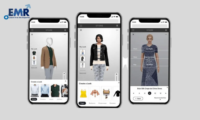 top 4 companies in the global virtual fitting room market