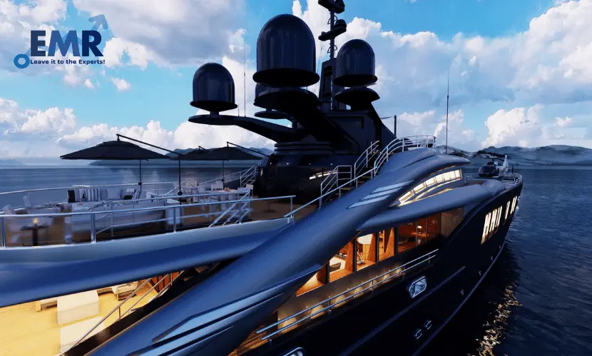 top 4 leading companies luxury yachts market