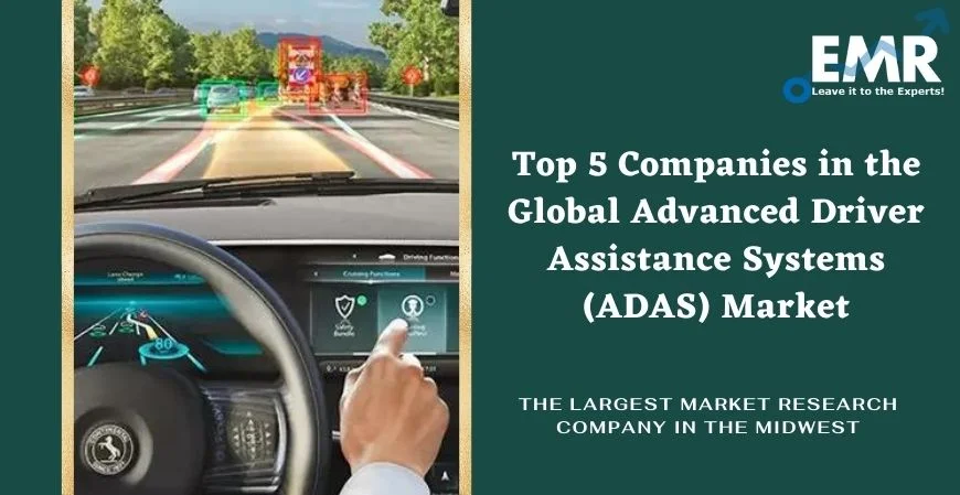 Top 5 Companies in the Global Advanced Driver Assistance Systems (ADAS) Market