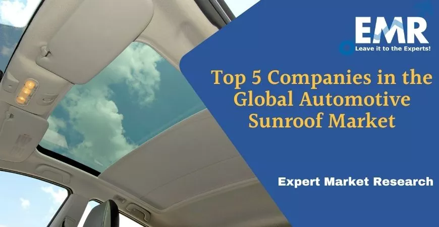 Top 5 Companies in the Global Automotive Sunroof Market