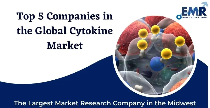 Top 5 Companies in the Global Cytokine Market