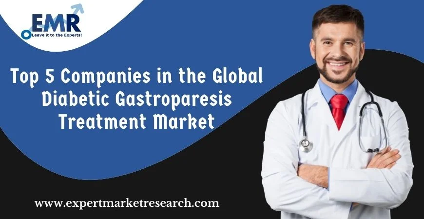 Top 5 Companies in the Global Diabetic Gastroparesis Treatment Market