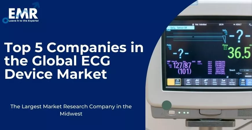 Top 5 Companies in the Global ECG Device Market