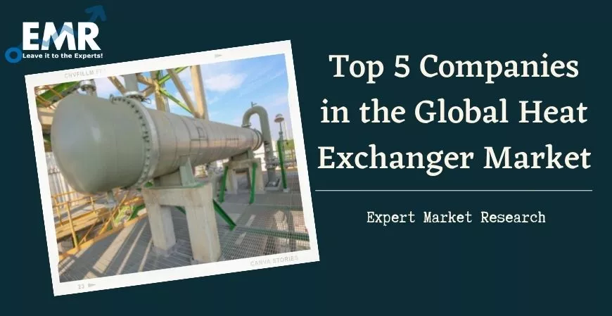 Top 5 Companies in the Global Heat Exchanger Market