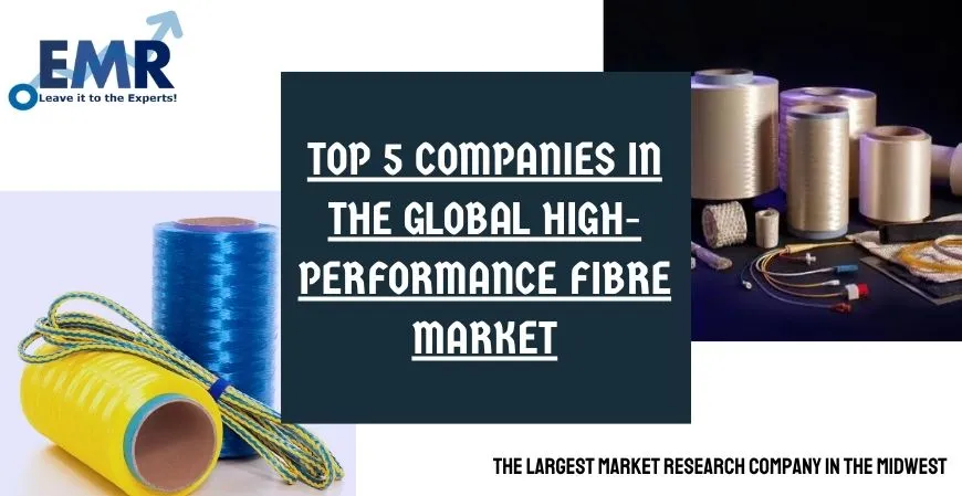  Top 5 Companies in the Global High-Performance Fibre Market