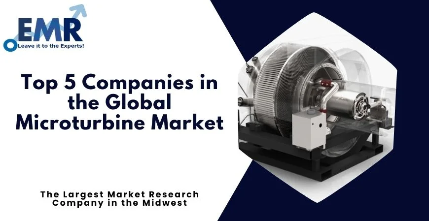 Top 5 Companies in the Global Microturbine Market