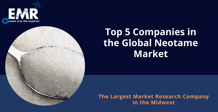 Top 5 Companies in the Global Neotame Market