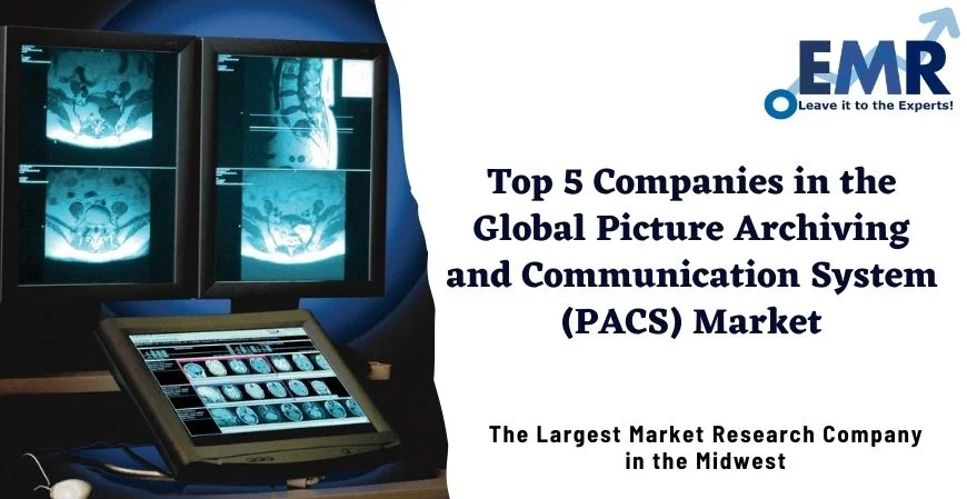 Top 5 Companies in the Global Picture Archiving and Communication System (PACS) Market