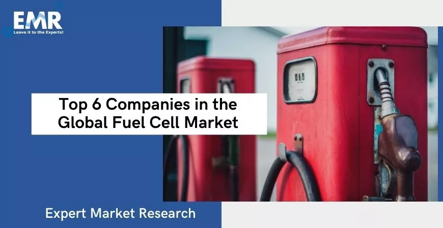 Top 6 Companies in the Global Fuel Cell Market