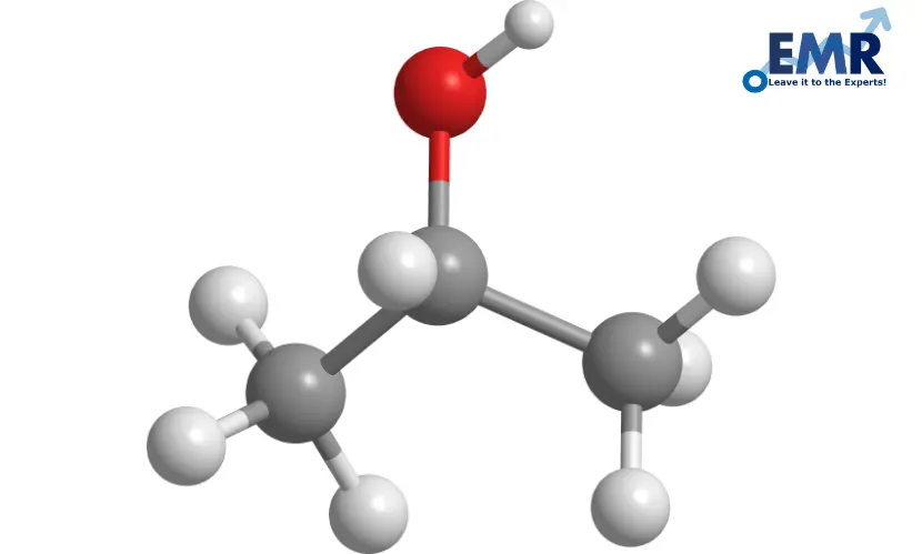 top acetone cyanohydrin companies