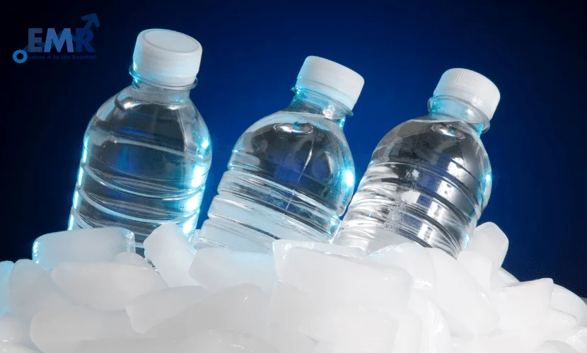 top bottled water companies in gcc