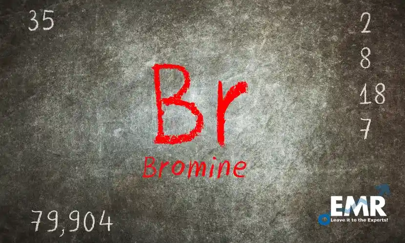 Top Bromine Companies