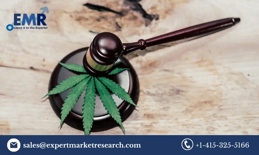 top companies in the global legal marijuana market