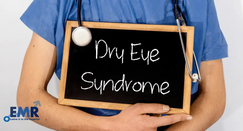 top dry eye syndrome companies