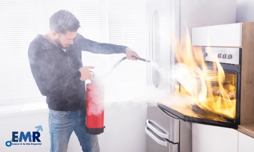 top fire extinguisher companies