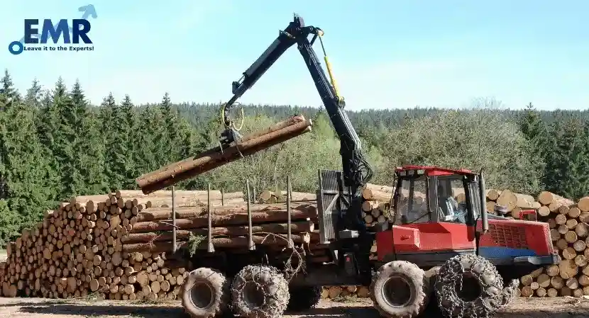 top forestry equipment companies