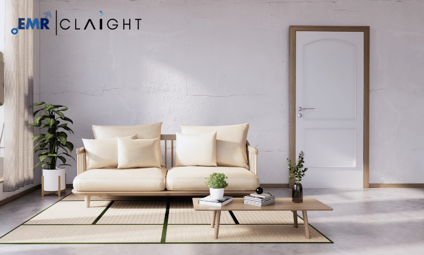 Top Furniture Companies