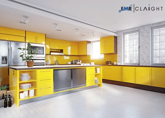 Top Interior Design Trends