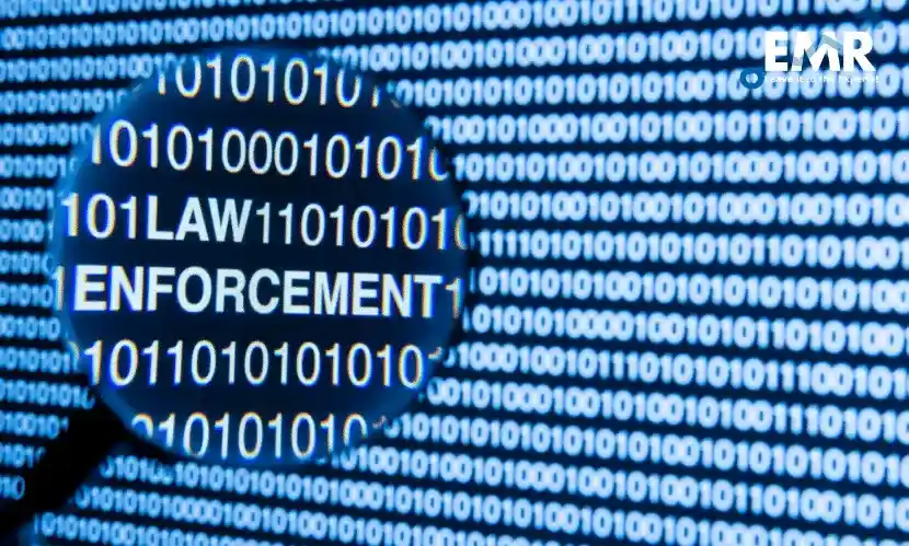 top law enforcement software companies