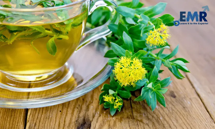 top rhodiola rosea extract manufacturers