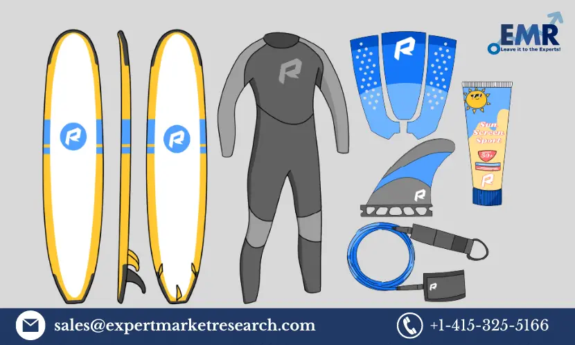 top surfing equipment manufacturers