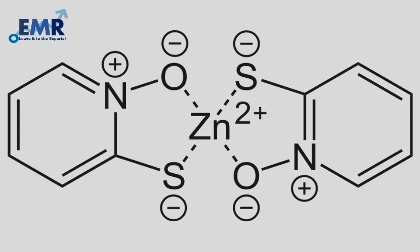 top zinc pyrithione companies