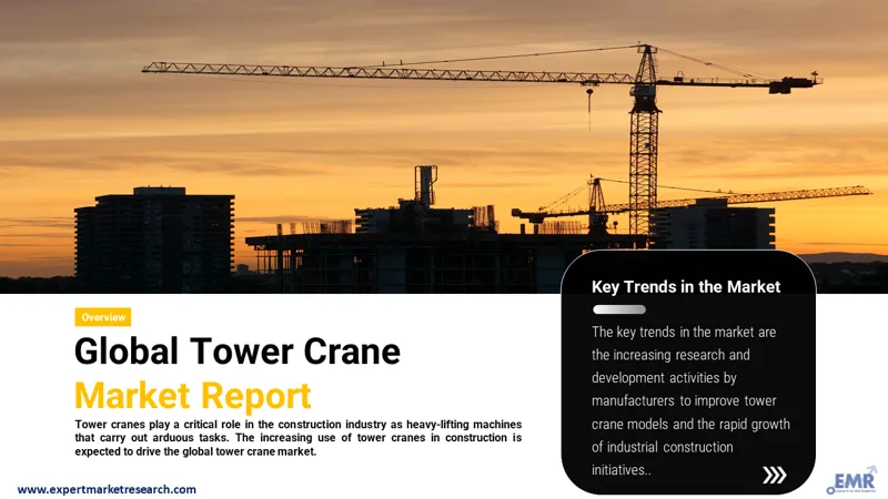 tower crane market