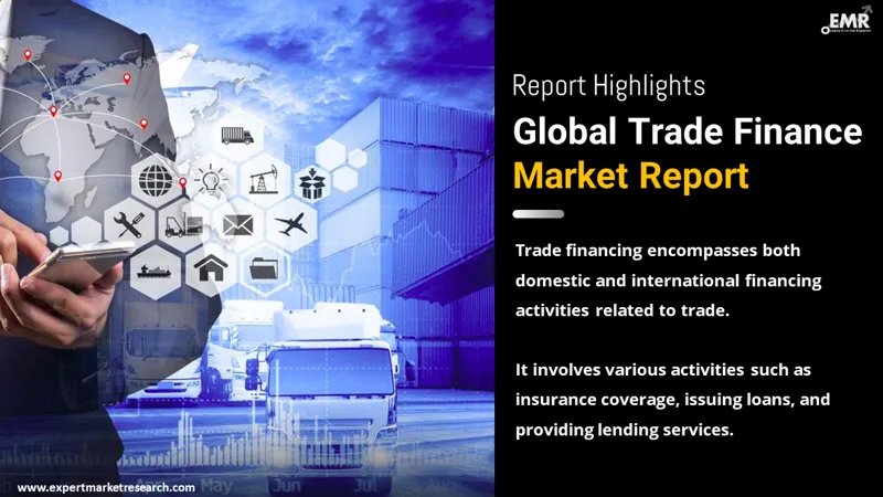 Global Trade Finance Market