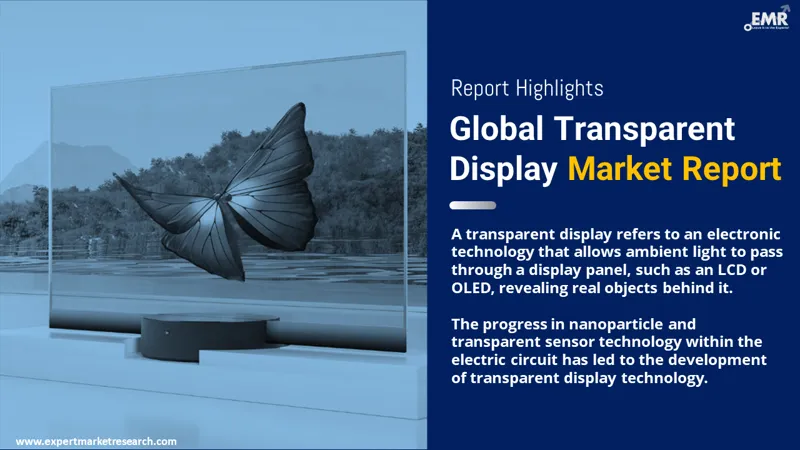 Global Transparent Display Market