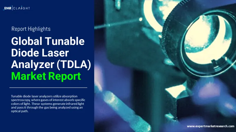 Global Tunable Diode Laser Analyser (TDLA) Market