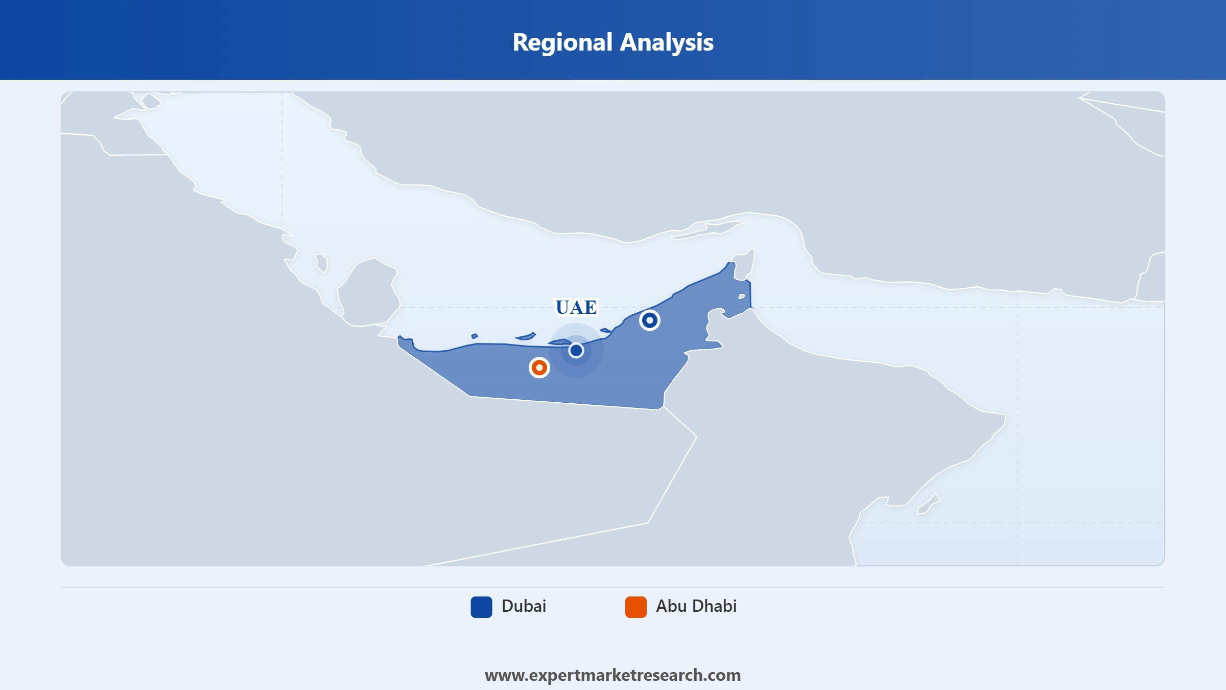 UAE Cyber Security Market Regional Analysis
